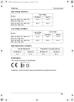 Preview for 55 page of Waeco MSP 1012 Instruction Manual