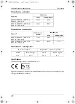 Preview for 78 page of Waeco MSP 1012 Instruction Manual