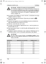 Preview for 116 page of Waeco MSP 1012 Instruction Manual