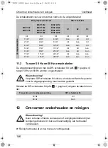 Preview for 146 page of Waeco MSP 1012 Instruction Manual