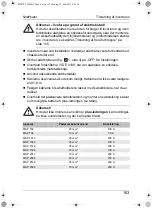 Preview for 163 page of Waeco MSP 1012 Instruction Manual