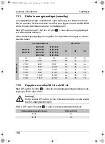 Preview for 190 page of Waeco MSP 1012 Instruction Manual