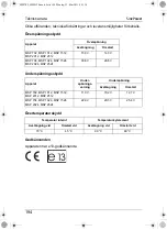 Preview for 194 page of Waeco MSP 1012 Instruction Manual