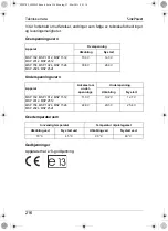 Preview for 216 page of Waeco MSP 1012 Instruction Manual