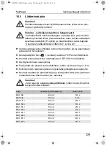 Preview for 229 page of Waeco MSP 1012 Instruction Manual