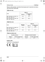 Preview for 238 page of Waeco MSP 1012 Instruction Manual