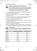 Предварительный просмотр 68 страницы Waeco MSP 702 Instruction Manual