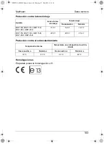 Предварительный просмотр 103 страницы Waeco MSP 702 Instruction Manual