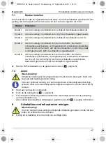 Предварительный просмотр 47 страницы Waeco MW-SSC-01 Operating Manual