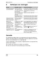 Preview for 65 page of Waeco MyFridge MF-05 Operating Manual