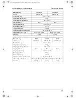 Preview for 17 page of Waeco PerfectCharge DC08 Installation And Operating Manual