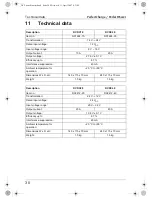 Preview for 30 page of Waeco PerfectCharge DC08 Installation And Operating Manual