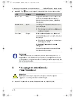 Preview for 42 page of Waeco PerfectCharge DC08 Installation And Operating Manual