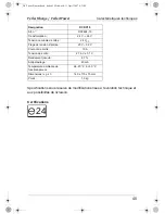 Preview for 45 page of Waeco PerfectCharge DC08 Installation And Operating Manual