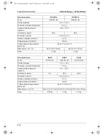 Preview for 72 page of Waeco PerfectCharge DC08 Installation And Operating Manual