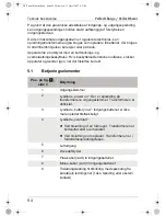 Preview for 94 page of Waeco PerfectCharge DC08 Installation And Operating Manual