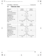 Preview for 99 page of Waeco PerfectCharge DC08 Installation And Operating Manual