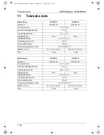 Preview for 112 page of Waeco PerfectCharge DC08 Installation And Operating Manual