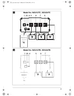 Preview for 3 page of Waeco PerfectCharge IU1512 Instruction Manual