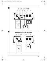 Preview for 5 page of Waeco PerfectCharge IU1512 Instruction Manual