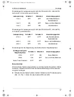 Preview for 17 page of Waeco PerfectCharge IU1512 Instruction Manual