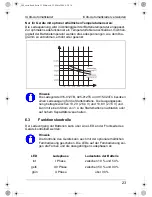 Preview for 23 page of Waeco PerfectCharge IU1512 Instruction Manual