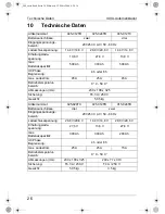 Preview for 26 page of Waeco PerfectCharge IU1512 Instruction Manual