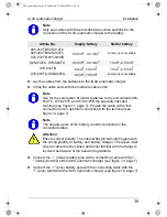 Preview for 39 page of Waeco PerfectCharge IU1512 Instruction Manual