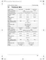 Preview for 47 page of Waeco PerfectCharge IU1512 Instruction Manual