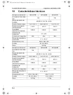 Preview for 92 page of Waeco PerfectCharge IU1512 Instruction Manual