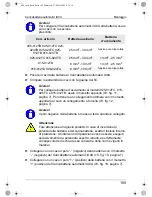 Preview for 105 page of Waeco PerfectCharge IU1512 Instruction Manual