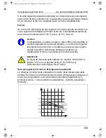 Preview for 109 page of Waeco PerfectCharge IU1512 Instruction Manual