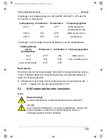 Preview for 125 page of Waeco PerfectCharge IU1512 Instruction Manual