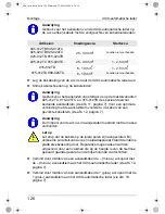 Preview for 126 page of Waeco PerfectCharge IU1512 Instruction Manual