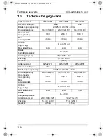 Preview for 134 page of Waeco PerfectCharge IU1512 Instruction Manual