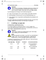 Preview for 145 page of Waeco PerfectCharge IU1512 Instruction Manual