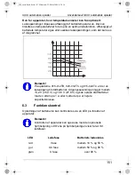 Preview for 151 page of Waeco PerfectCharge IU1512 Instruction Manual