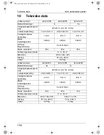 Preview for 154 page of Waeco PerfectCharge IU1512 Instruction Manual