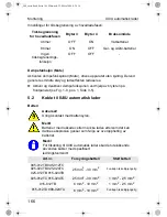 Preview for 166 page of Waeco PerfectCharge IU1512 Instruction Manual