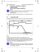 Preview for 169 page of Waeco PerfectCharge IU1512 Instruction Manual