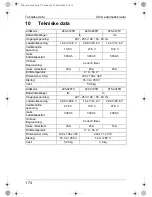 Preview for 174 page of Waeco PerfectCharge IU1512 Instruction Manual