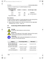 Preview for 186 page of Waeco PerfectCharge IU1512 Instruction Manual