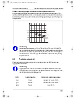 Preview for 191 page of Waeco PerfectCharge IU1512 Instruction Manual