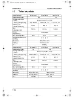 Preview for 194 page of Waeco PerfectCharge IU1512 Instruction Manual