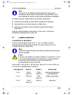 Preview for 205 page of Waeco PerfectCharge IU1512 Instruction Manual