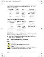 Preview for 206 page of Waeco PerfectCharge IU1512 Instruction Manual