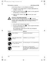 Предварительный просмотр 18 страницы Waeco PerfectCharge W2000 Instruction Manual