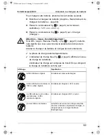 Предварительный просмотр 63 страницы Waeco PerfectCharge W2000 Instruction Manual