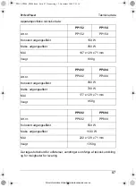 Preview for 87 page of Waeco PerfectPower PP152 Instruction Manual