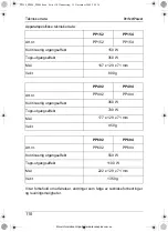 Preview for 110 page of Waeco PerfectPower PP152 Instruction Manual